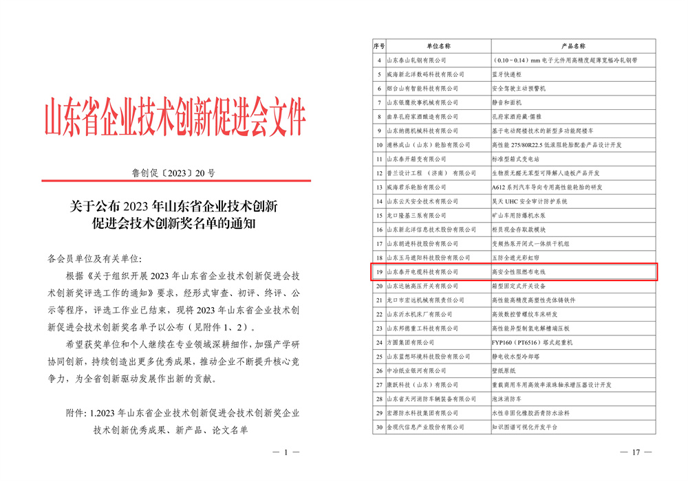 優秀新產品獎（高安全性阻燃布電線）