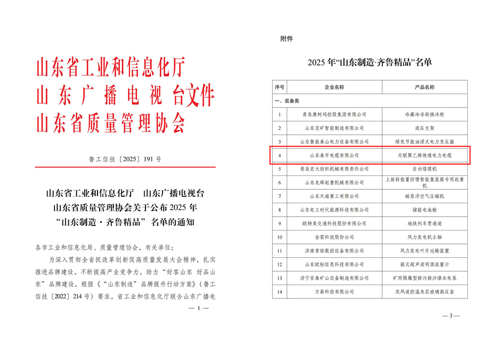 山東制造·齊魯精品